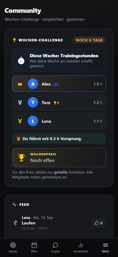 ALVO Community
